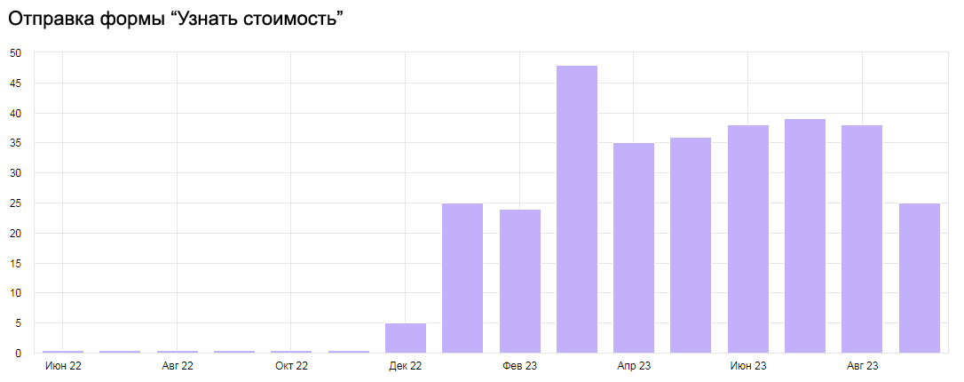 Название изображения