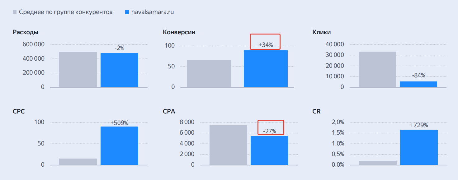 Название изображения