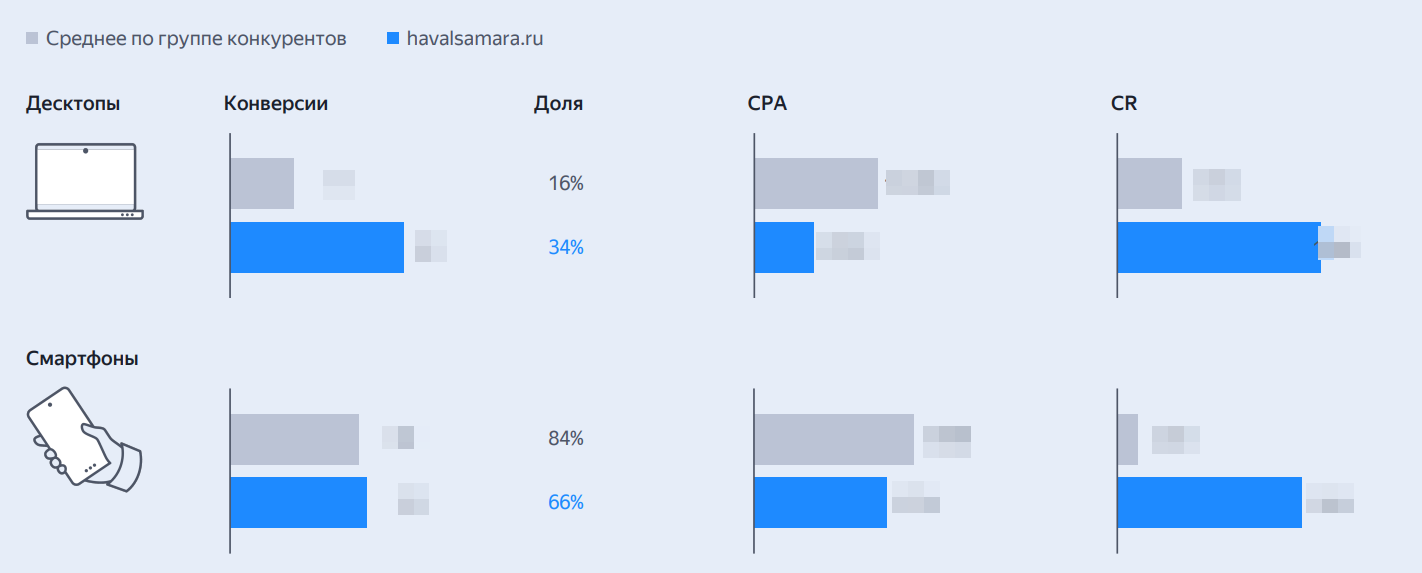 Название изображения