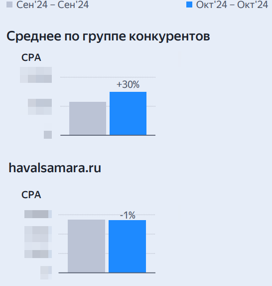 Название изображения