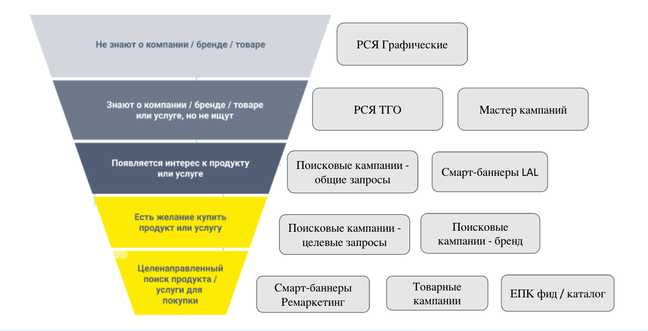 Название изображения