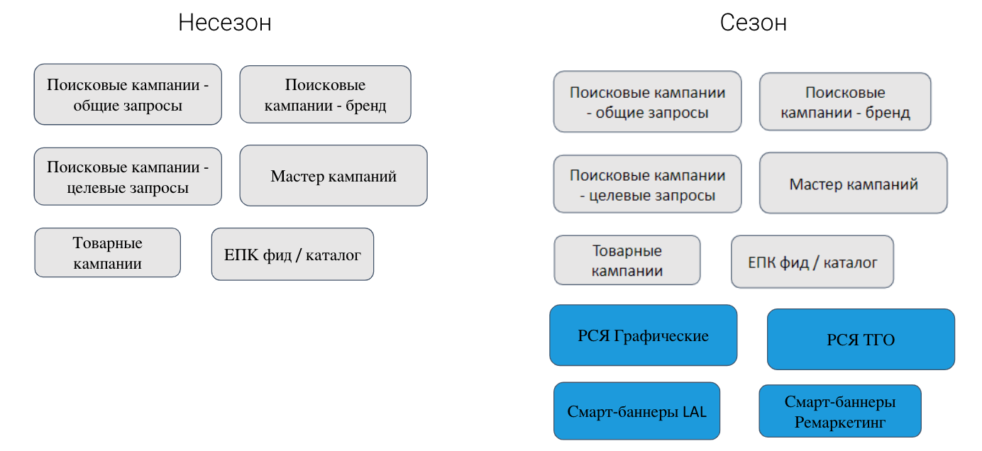 Название изображения