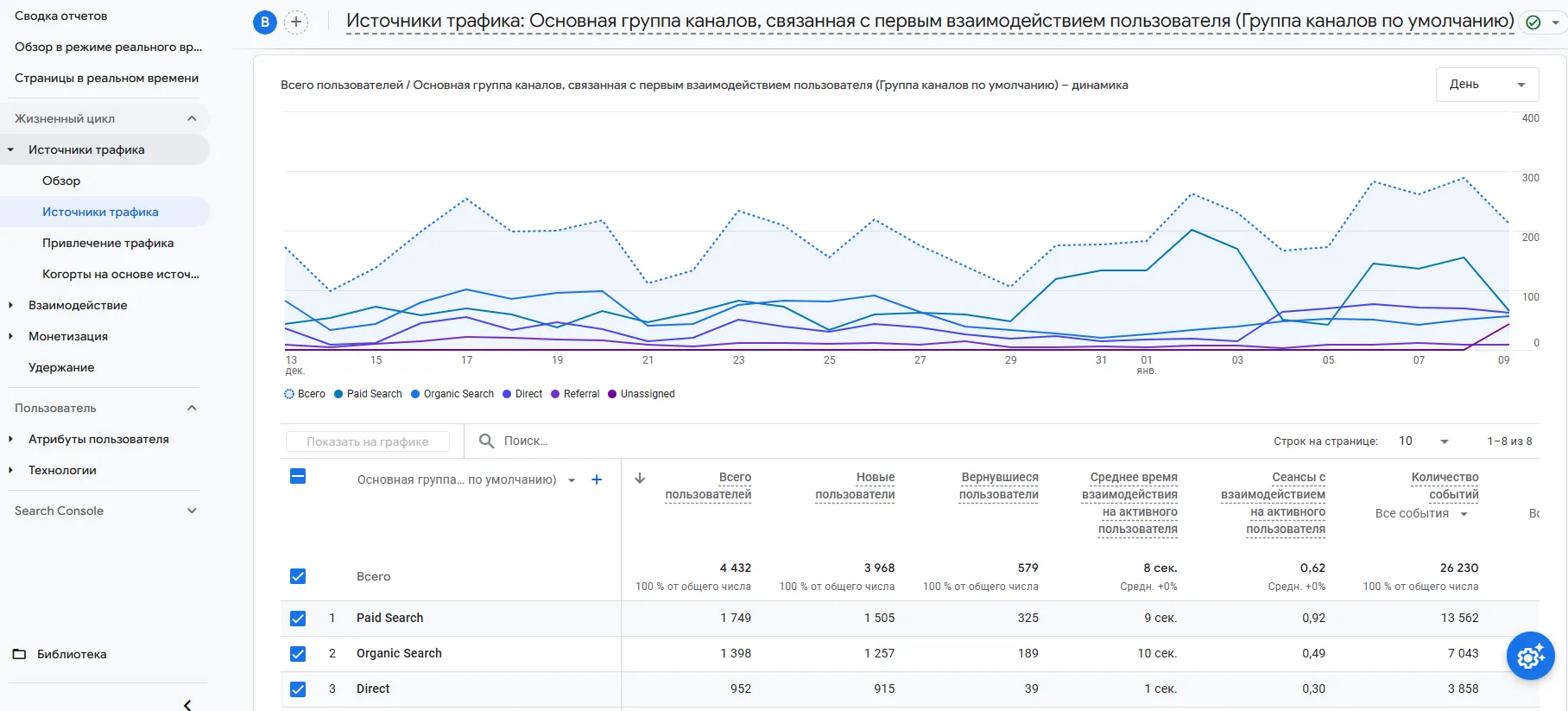 Название изображения