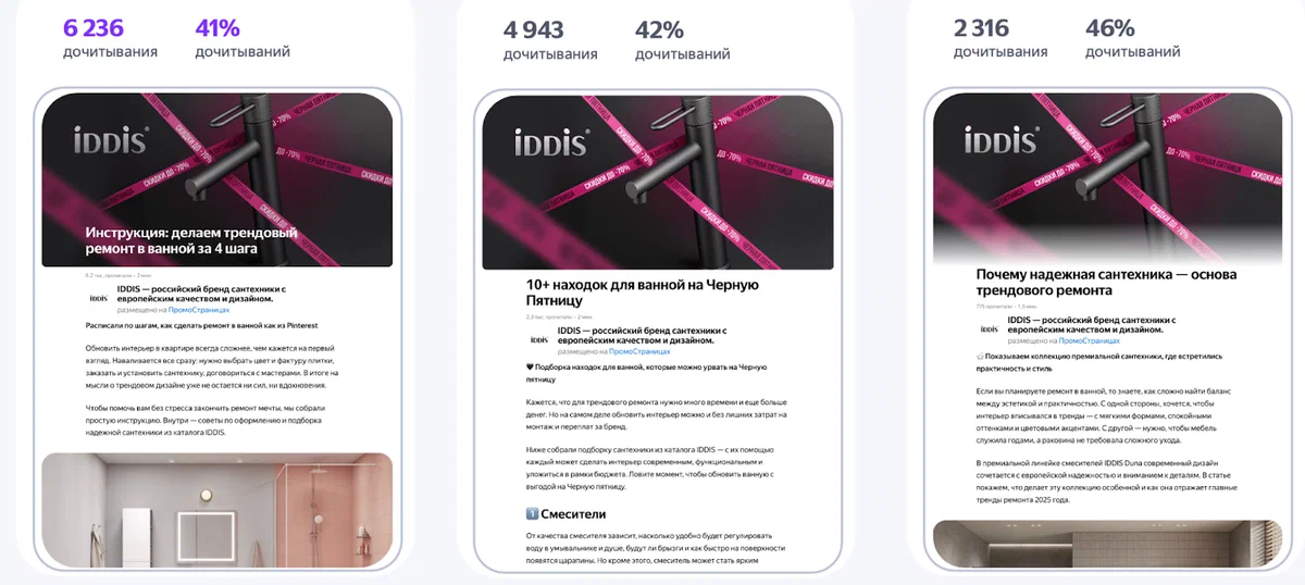 Использованные инструменты