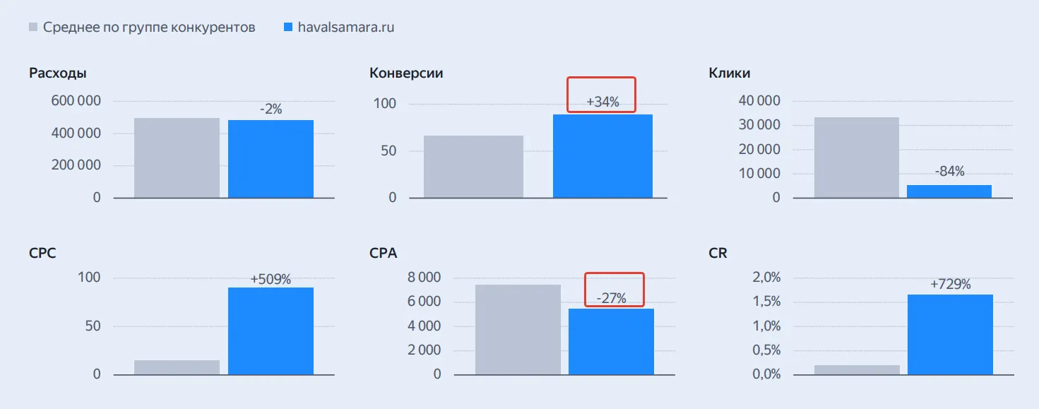 Название изображения