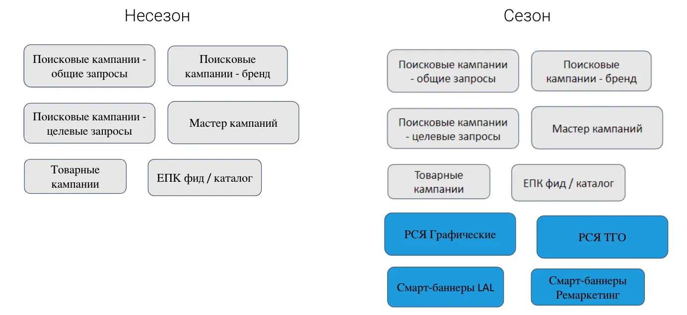 Название изображения