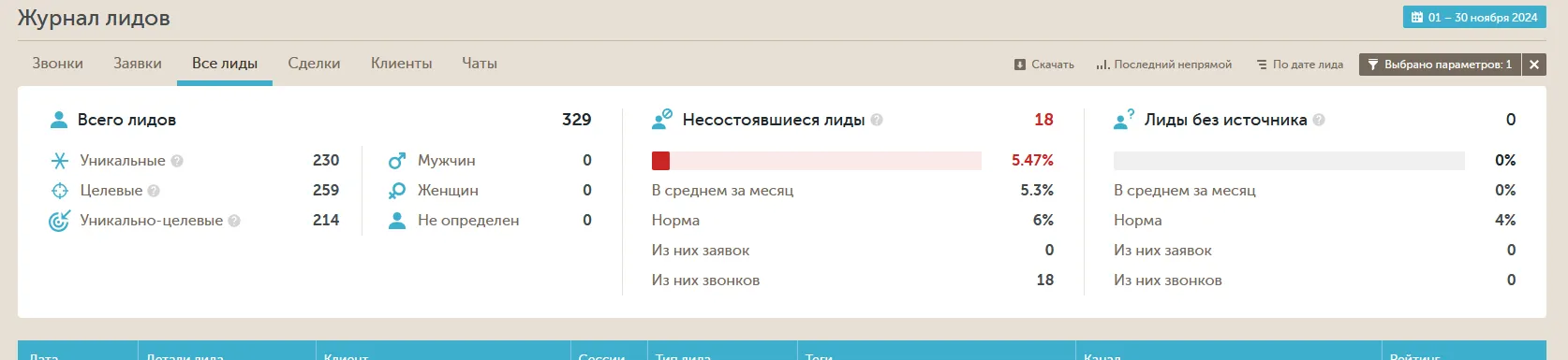 Название изображения