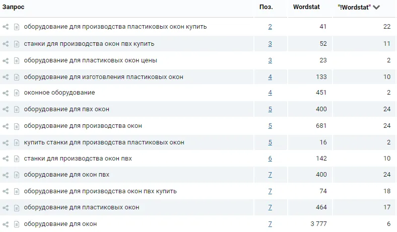 Название изображения