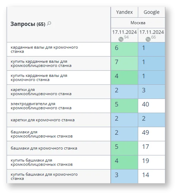 Название изображения