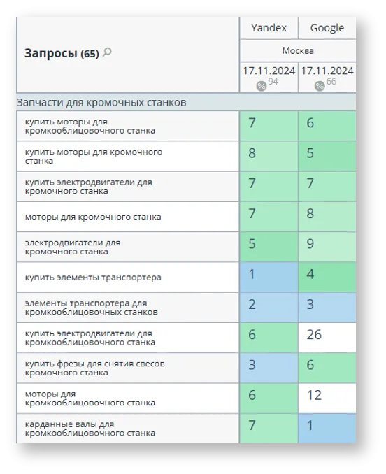 Название изображения