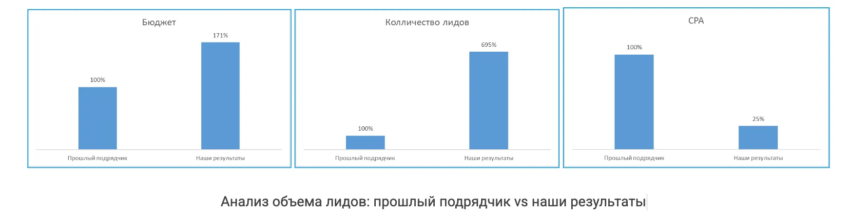Название изображения