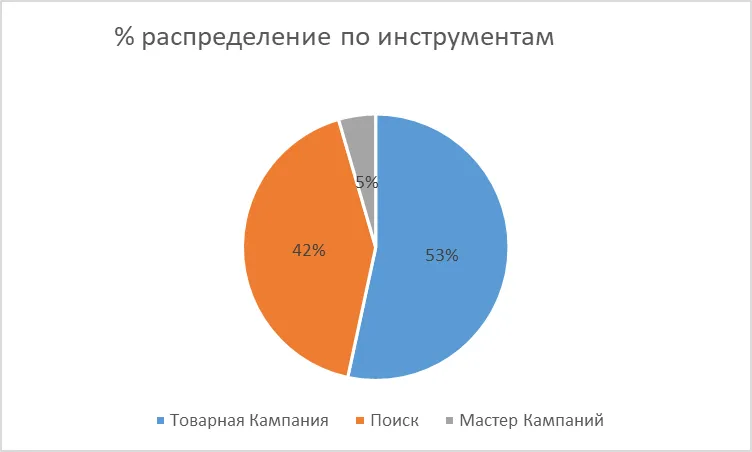 Название изображения