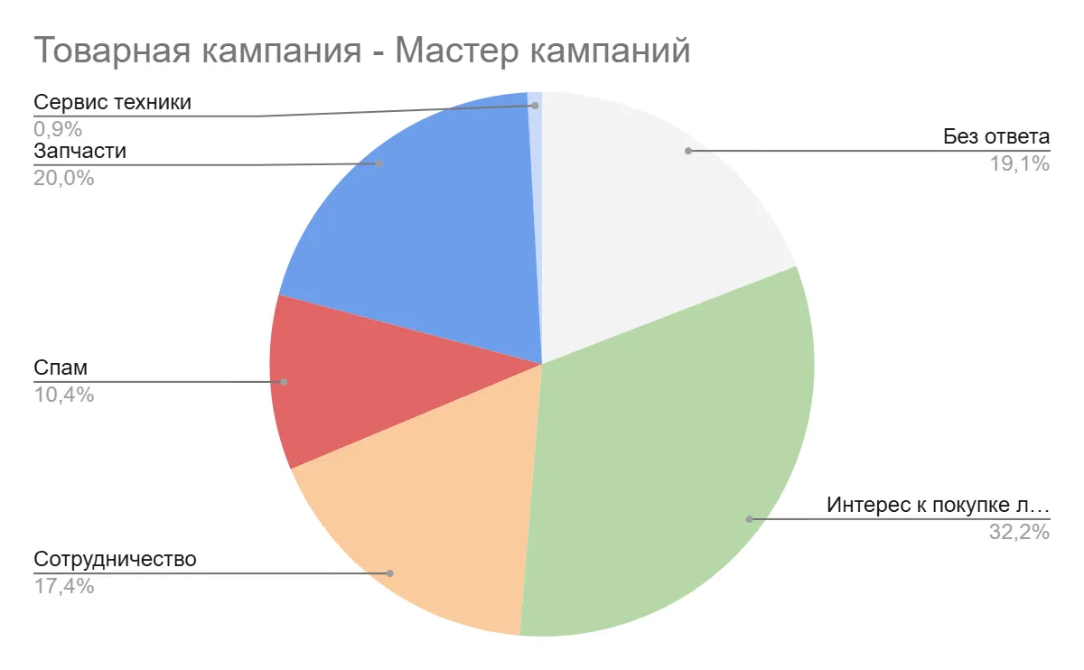 Название изображения