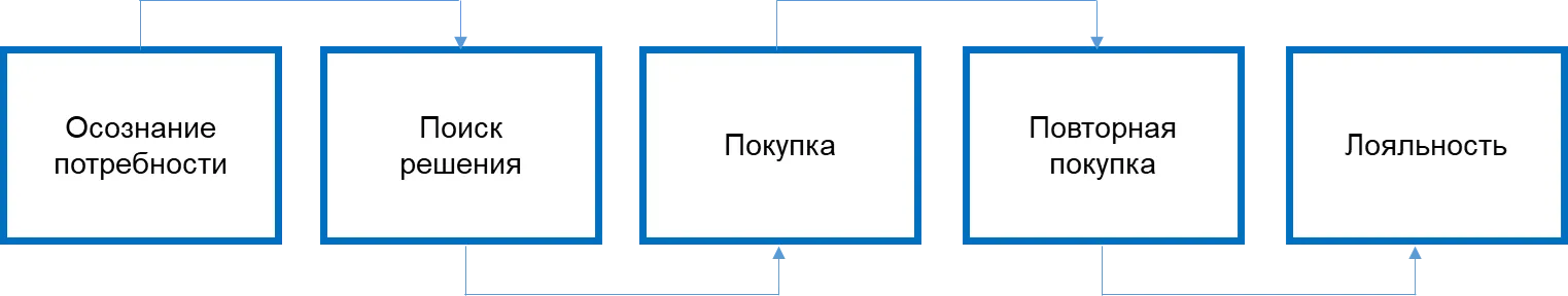 Название изображения