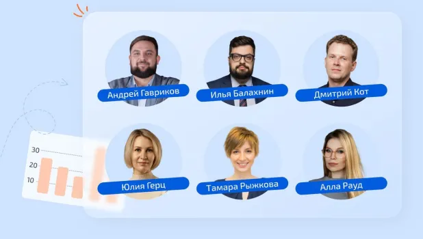 Маркетинг в проектах 2024