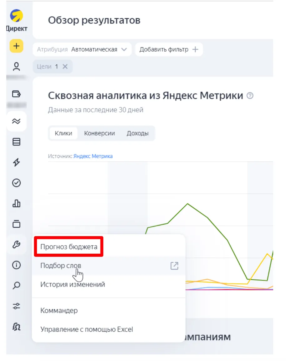 как снизить стоимость лида