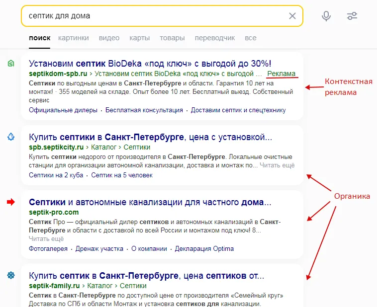 seo продвижение и контекстная реклама