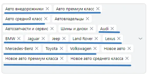 Премиум-сегмент Premium / SKAD / KIK