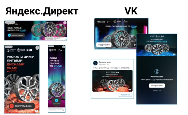 Разница в креативах