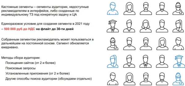 Ещё одна фишка, которую вы можете использовать в своих рекламных кампаниях
