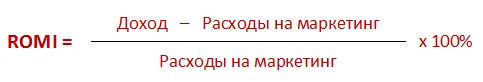 анализ продвижения сайта