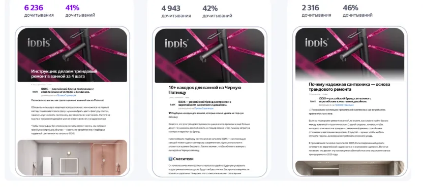 Использованные инструменты