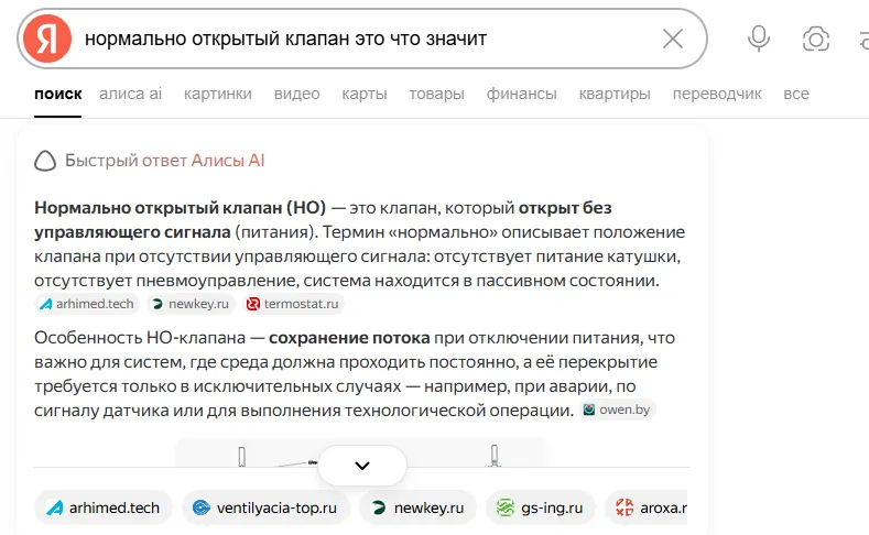 Как 9 технических статей о вентиляции вывели ventilyacia-top.ru в ИИ-ответы Яндекса