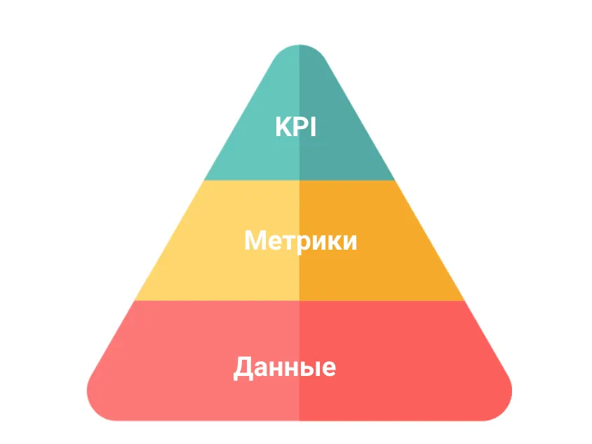считать клики