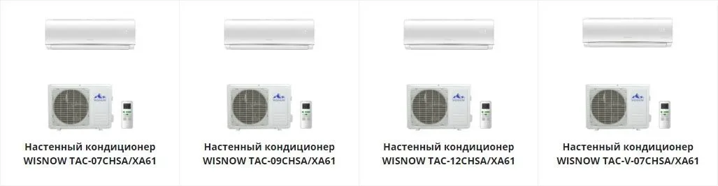 Ручная оптимизация анкоров товаров на листинге