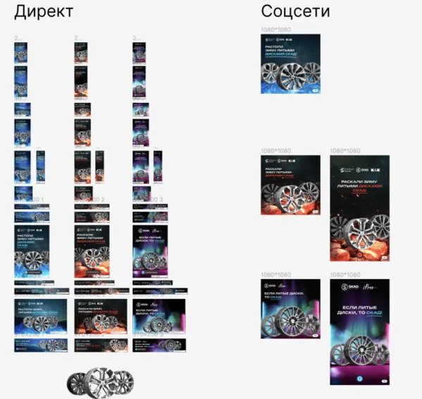 Всего создали 62 формата креативов: